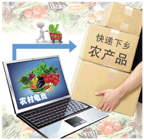 觀察:發(fā)展農(nóng)村電商怎樣避開快遞網(wǎng)購(gòu)老問題 - 中國(guó)日?qǐng)?bào)網(wǎng)